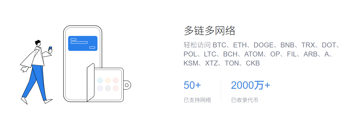 网站